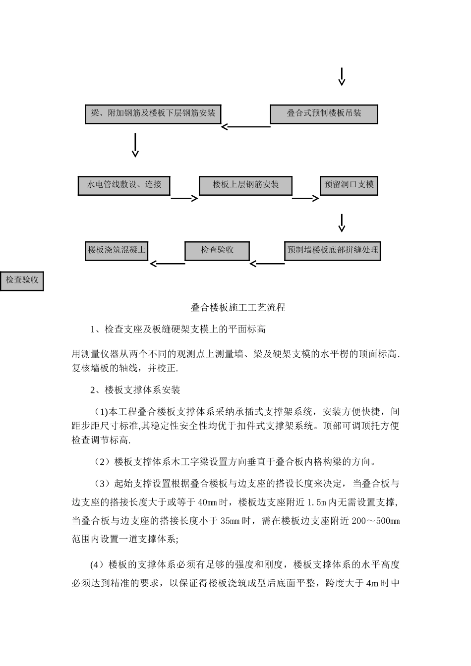 PC装配式工程施工方案_第3页