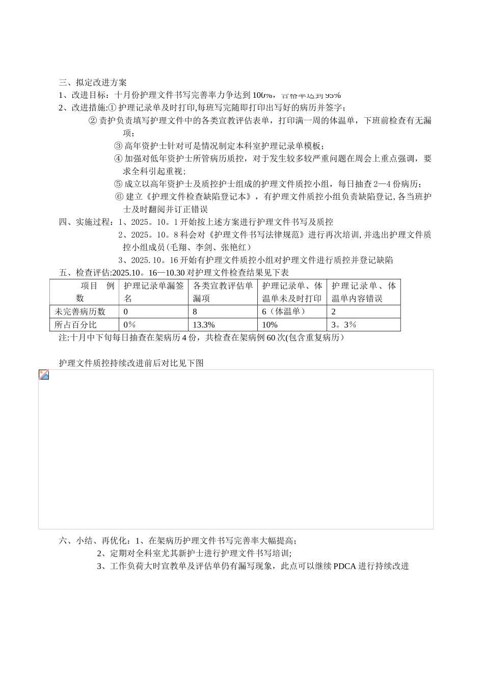 PDCA之提高护理病例书写质量_第2页