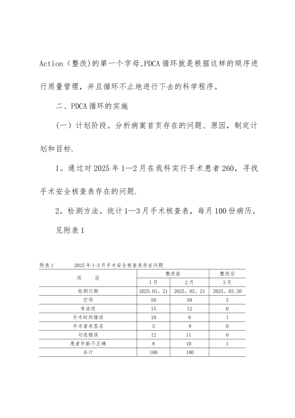 PDCA循环下持续改进手术安全核查表质量分析报告_第2页