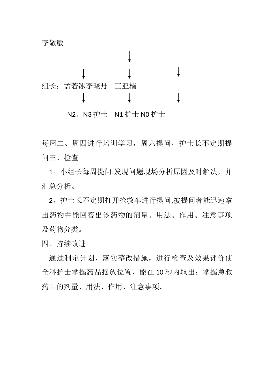 PDCA循环规范抢救车的管理_第3页
