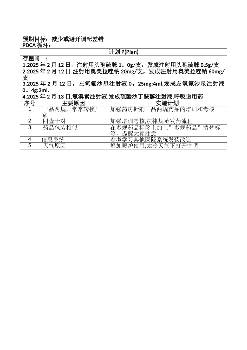 PDCA用药差错预防和整改_第3页