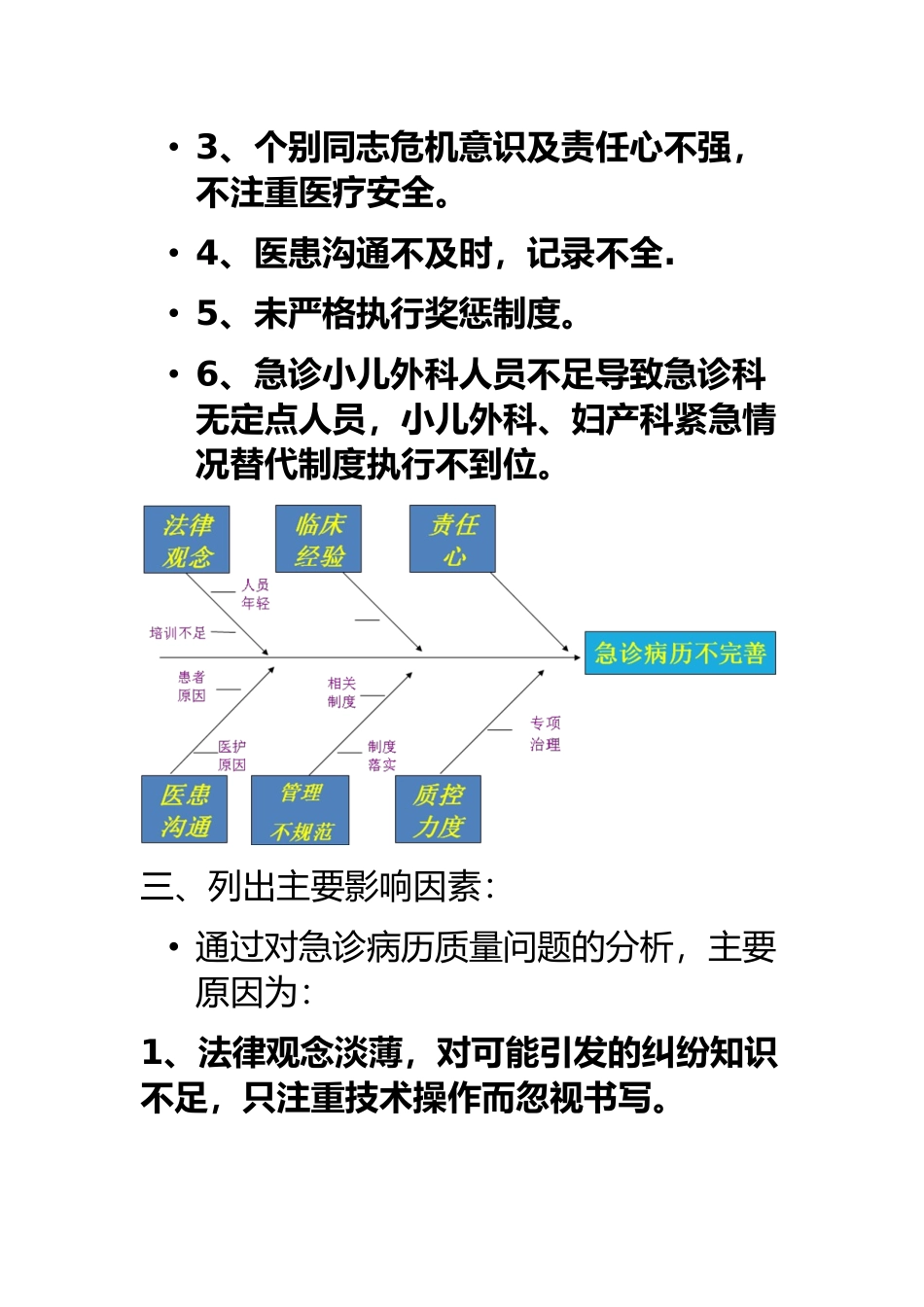 PDCA管理急诊科病历持续改进_第3页