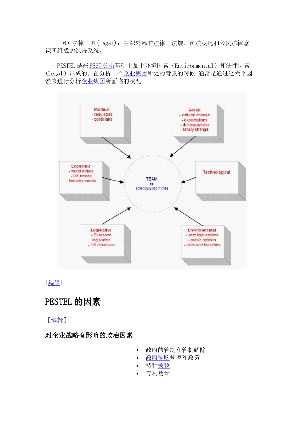 PESTEL分析模型-及相关案例_第2页