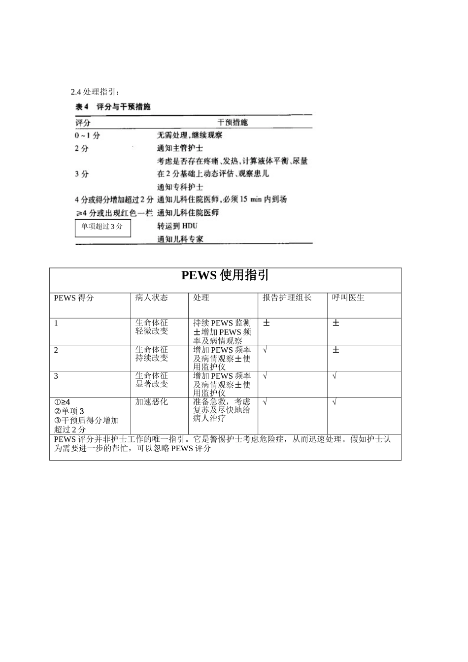 PEWS评估及处理指引_第2页