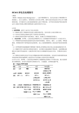 PEWS评估及处理指引