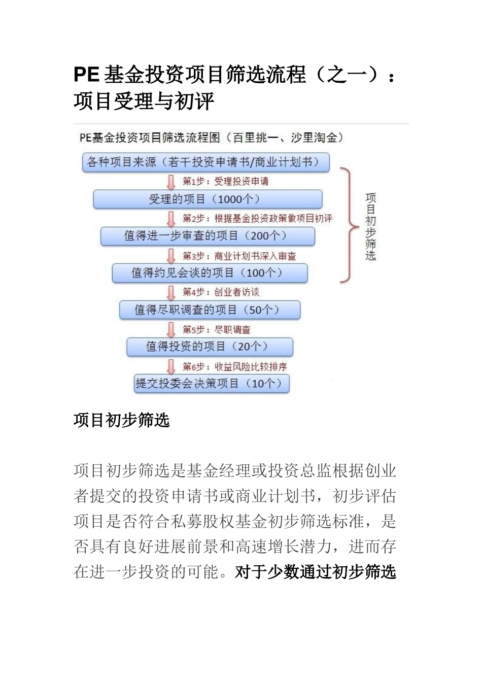 PE基金投资项目筛选流程_第1页