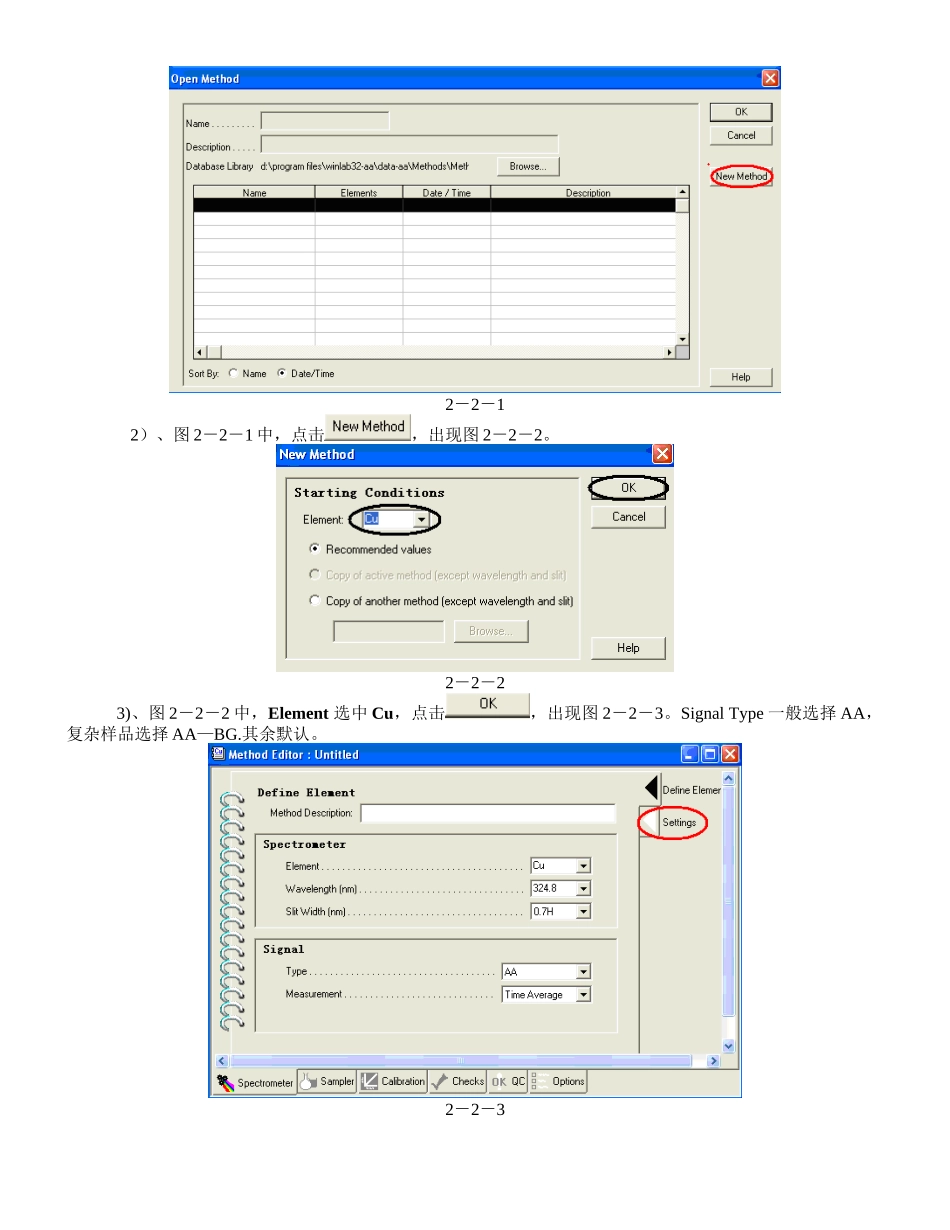 PE原子吸收光谱仪AA900操作维护培训资料_第2页
