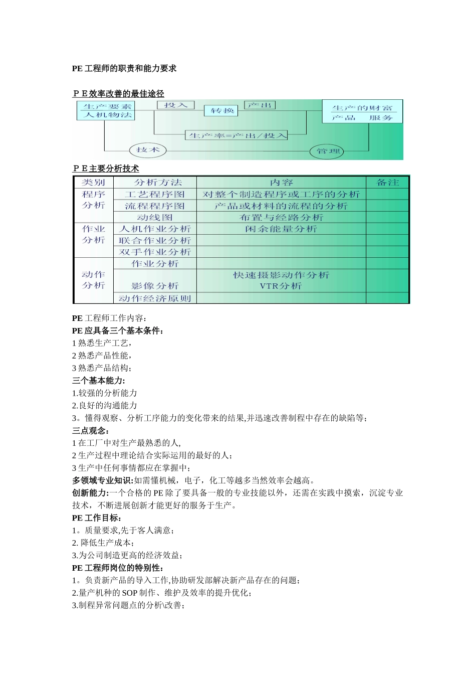 PE工程师工作内容_第1页