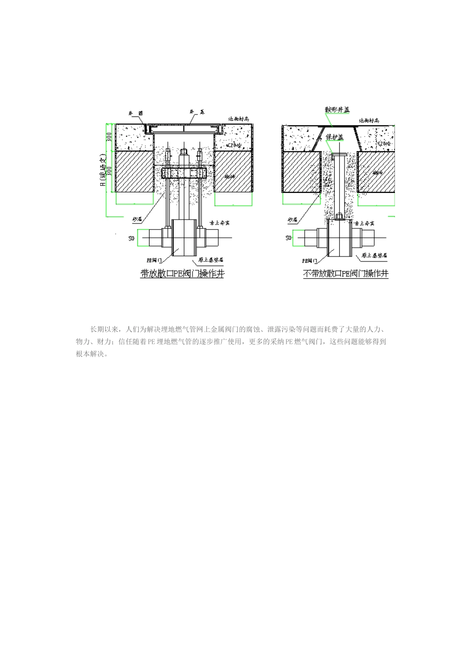 PE燃气阀门安装浅析_第3页
