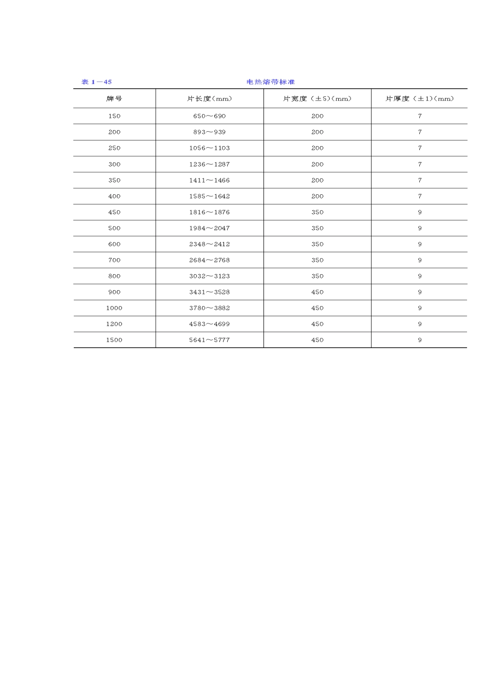 PE管施工技术交底_第2页