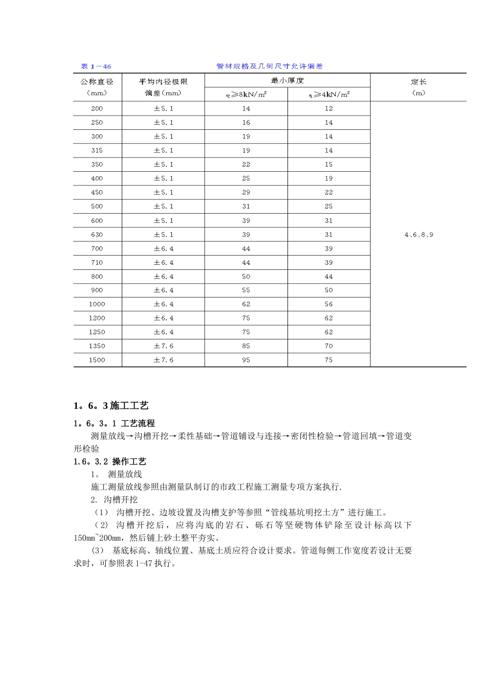PE管施工技术交底_第3页