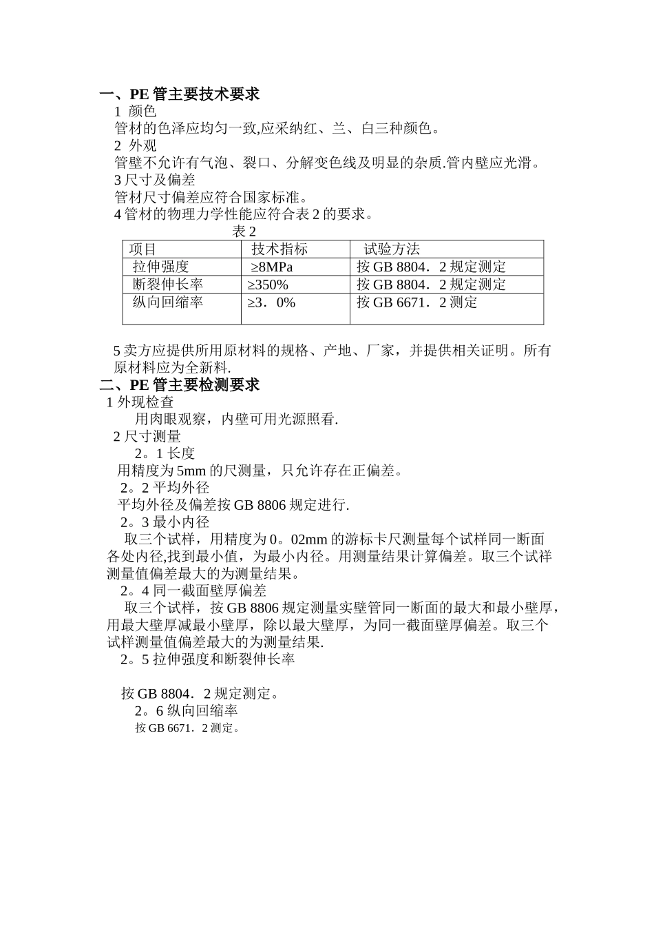 pe管得技术要求和检测要求_第1页