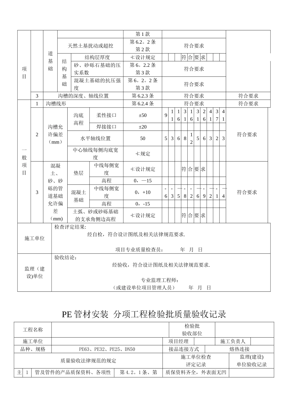 PE管施工分项工程质量验收表格_第3页