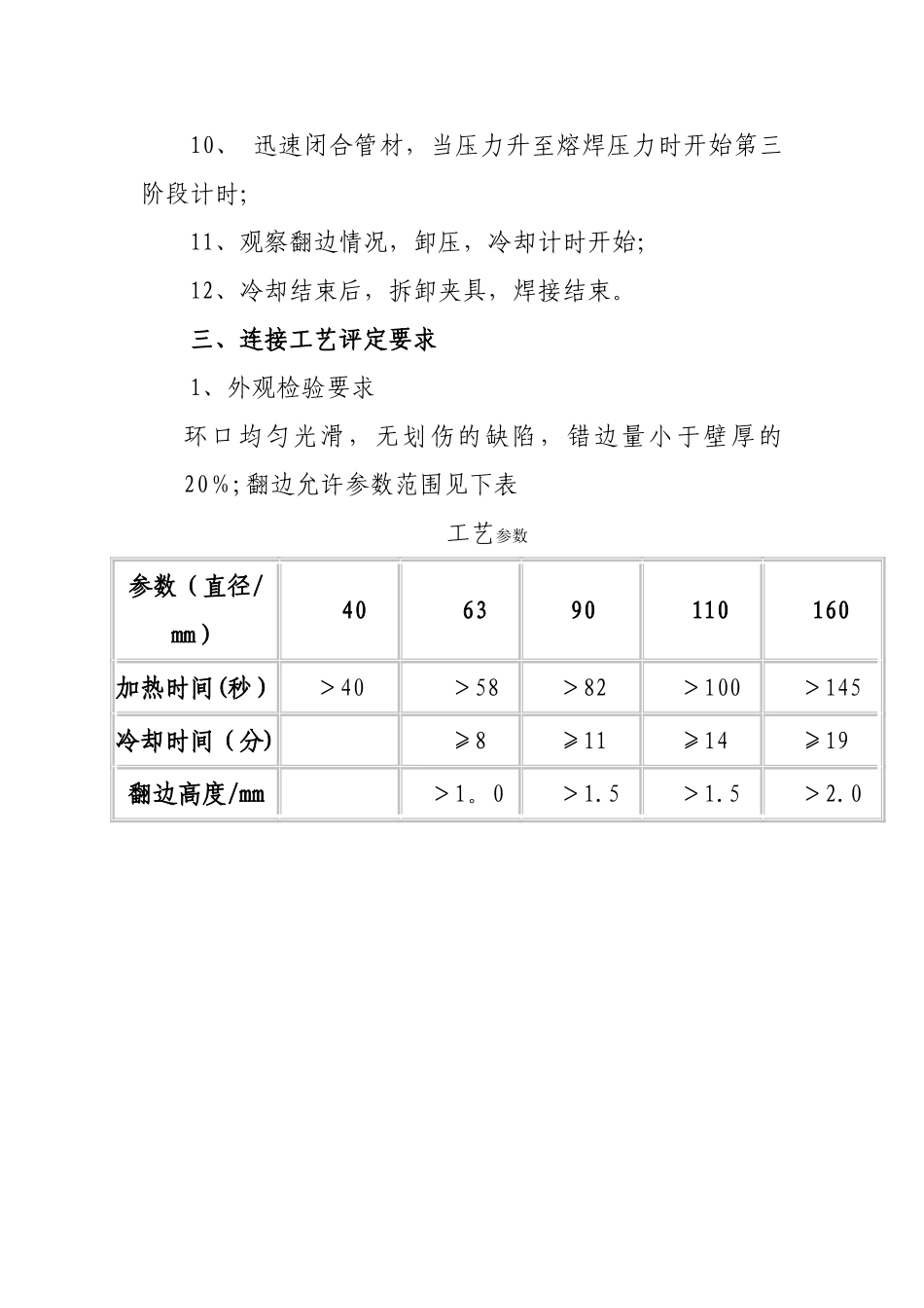 PE管热熔焊接操作规程_第2页