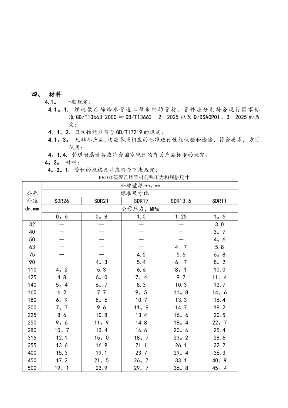 PE管的安装要求规范要求_第3页