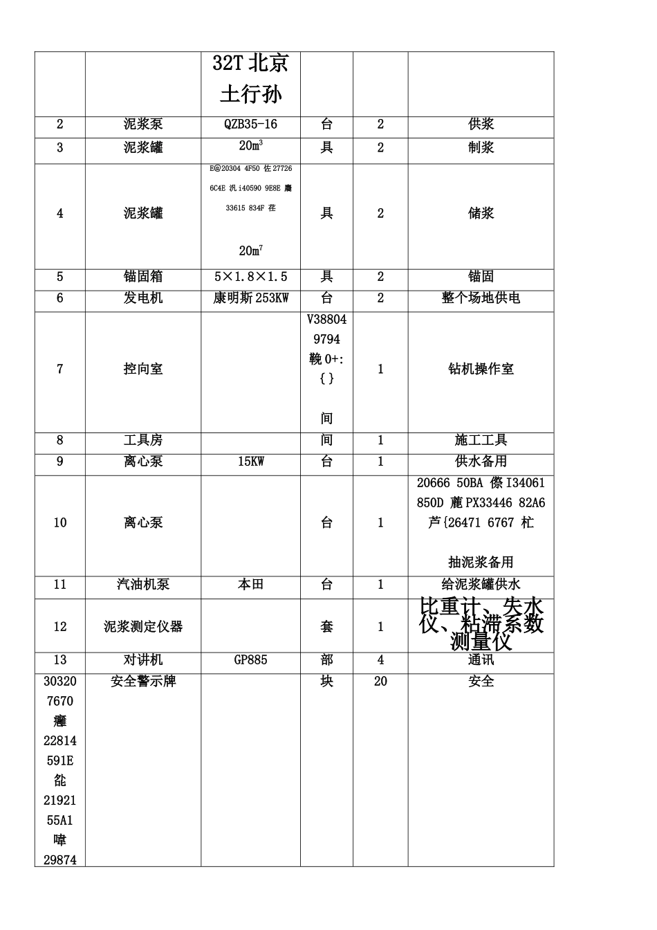 PE管道定向钻穿越公路工程施工方案_第3页