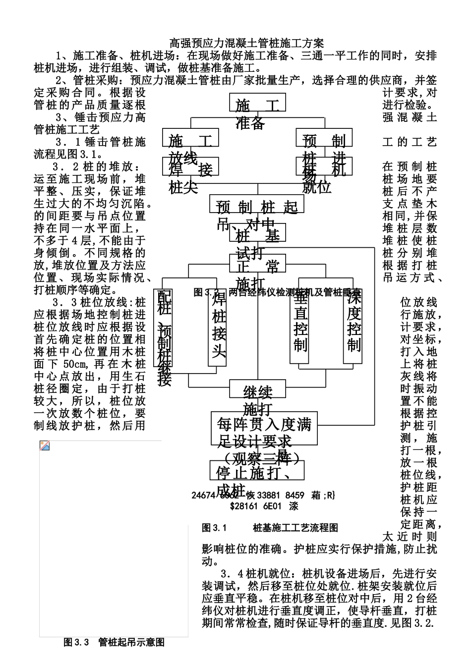 PHC高强预应力混凝土管桩施工方案_第1页