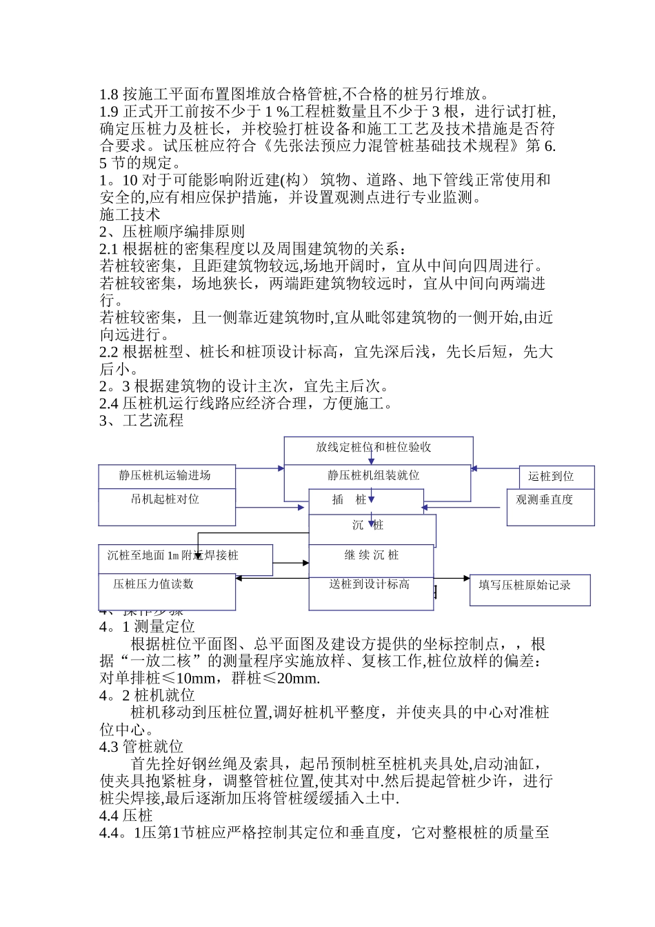 PHC静压桩施工工法_第3页