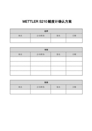 PH酸度计-验证方案参考