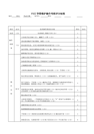 PICC导管维护操作考核评分标准