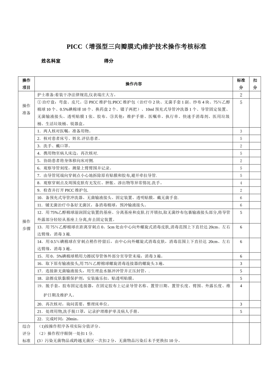 PICC维护操作考核标准_第1页