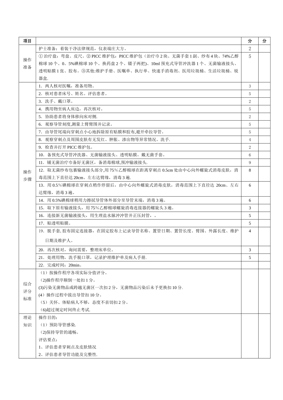 PICC维护操作考核标准_第3页