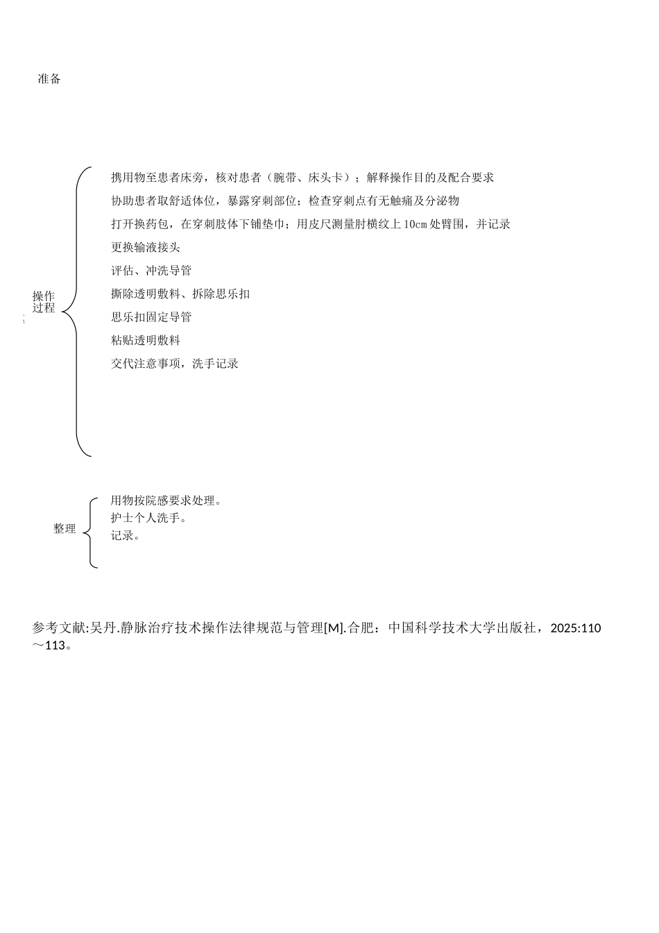 PICC维护操作评分标准及流程_第3页