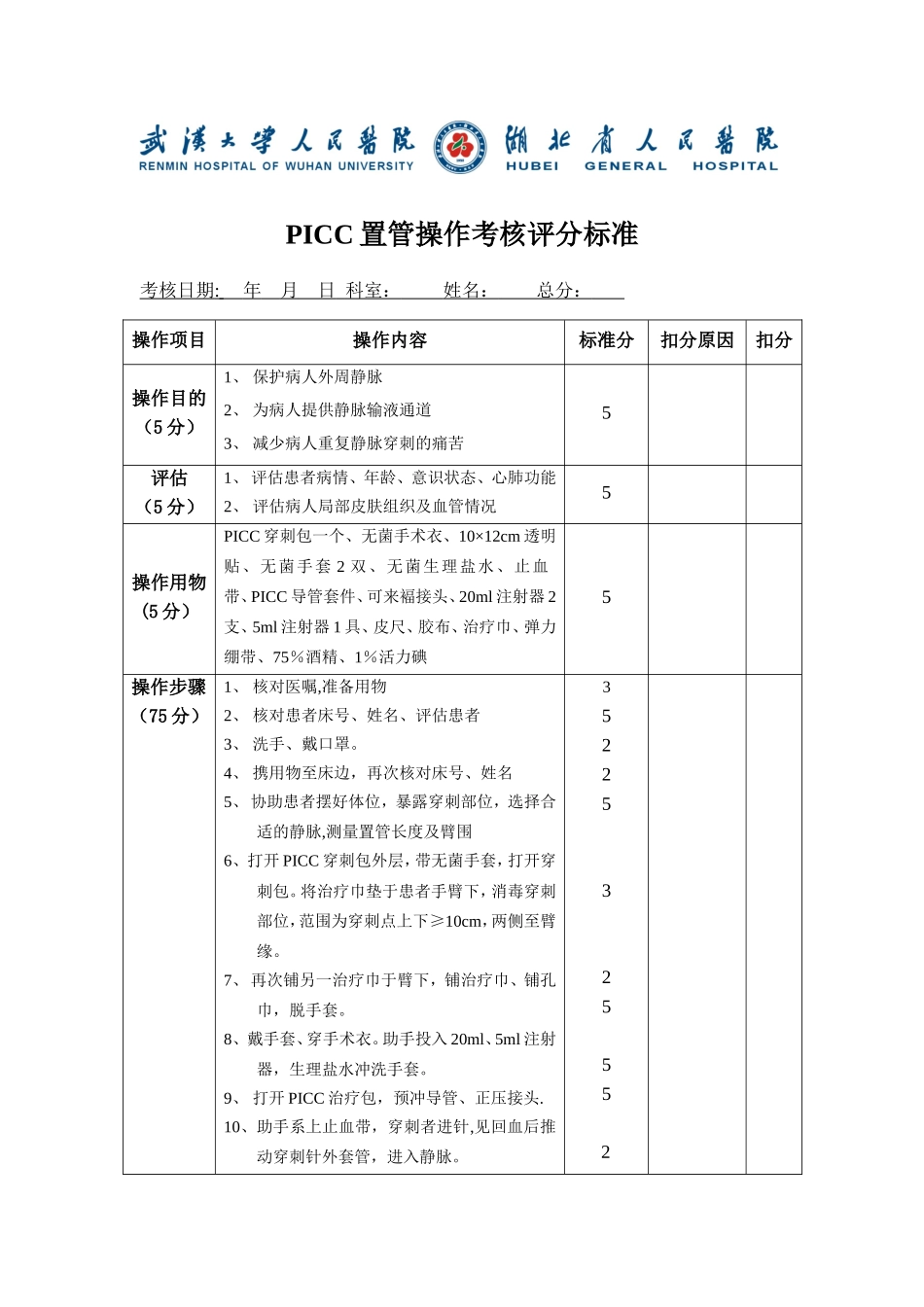 PICC置管操作考核评分标准_第1页