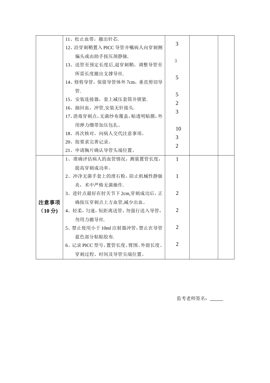 PICC置管操作考核评分标准_第2页