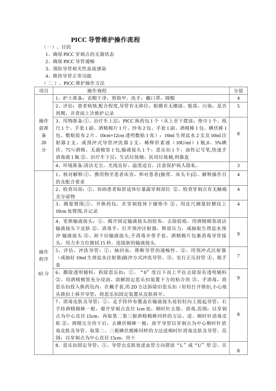 PICC维护操作流程及评分标准_第1页