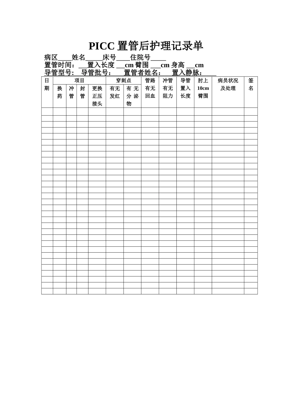 PICC置管后护理记录单_第1页