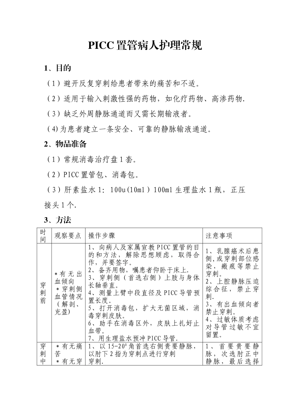 PICC置管病人护理常规_第1页