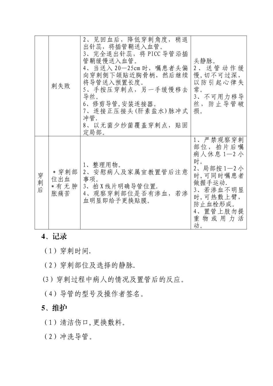 PICC置管病人护理常规_第2页