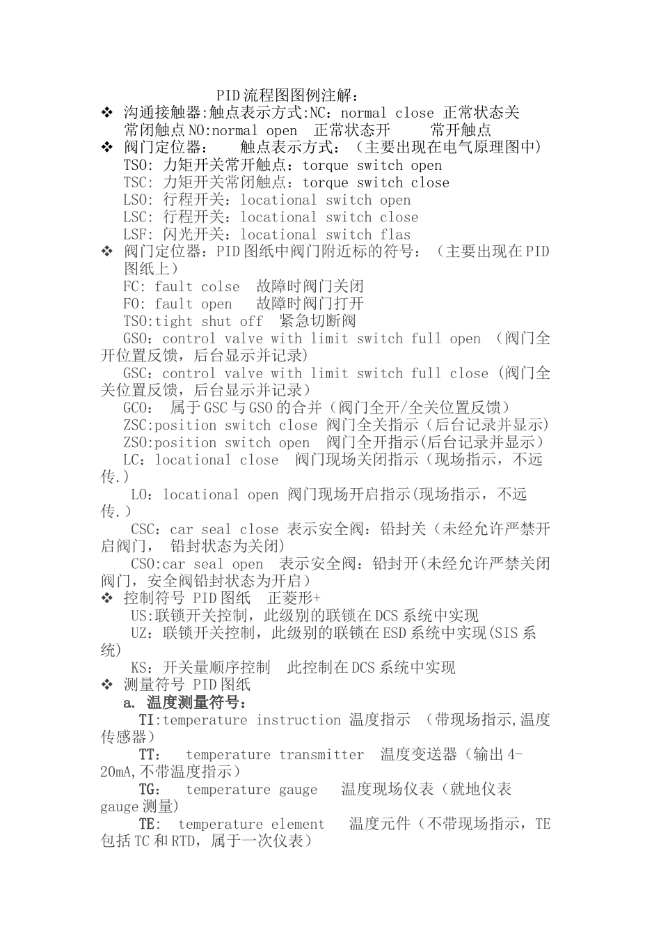 PID流程图图例注解_第1页