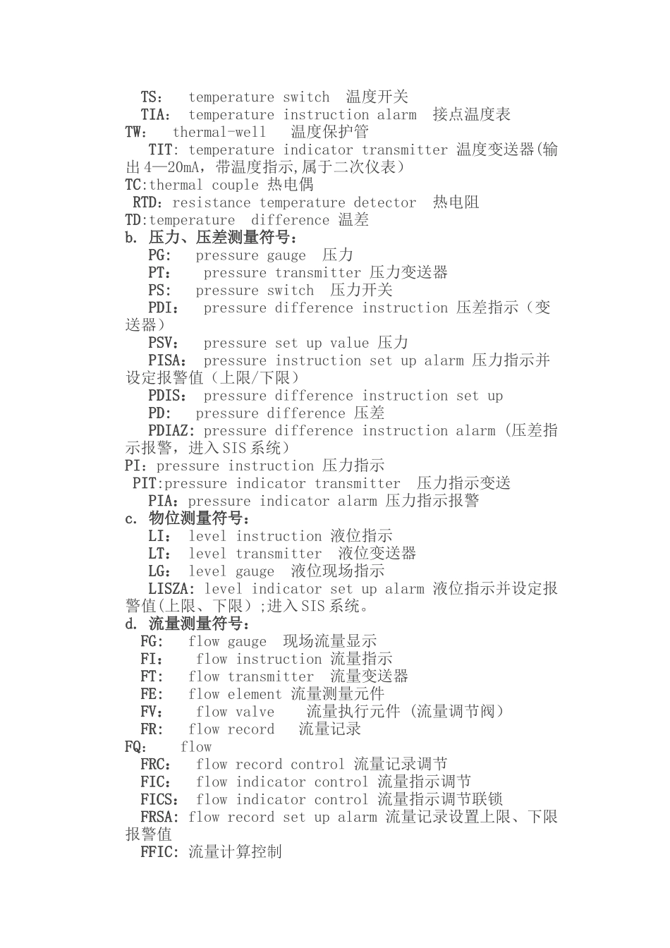 PID流程图图例注解_第2页