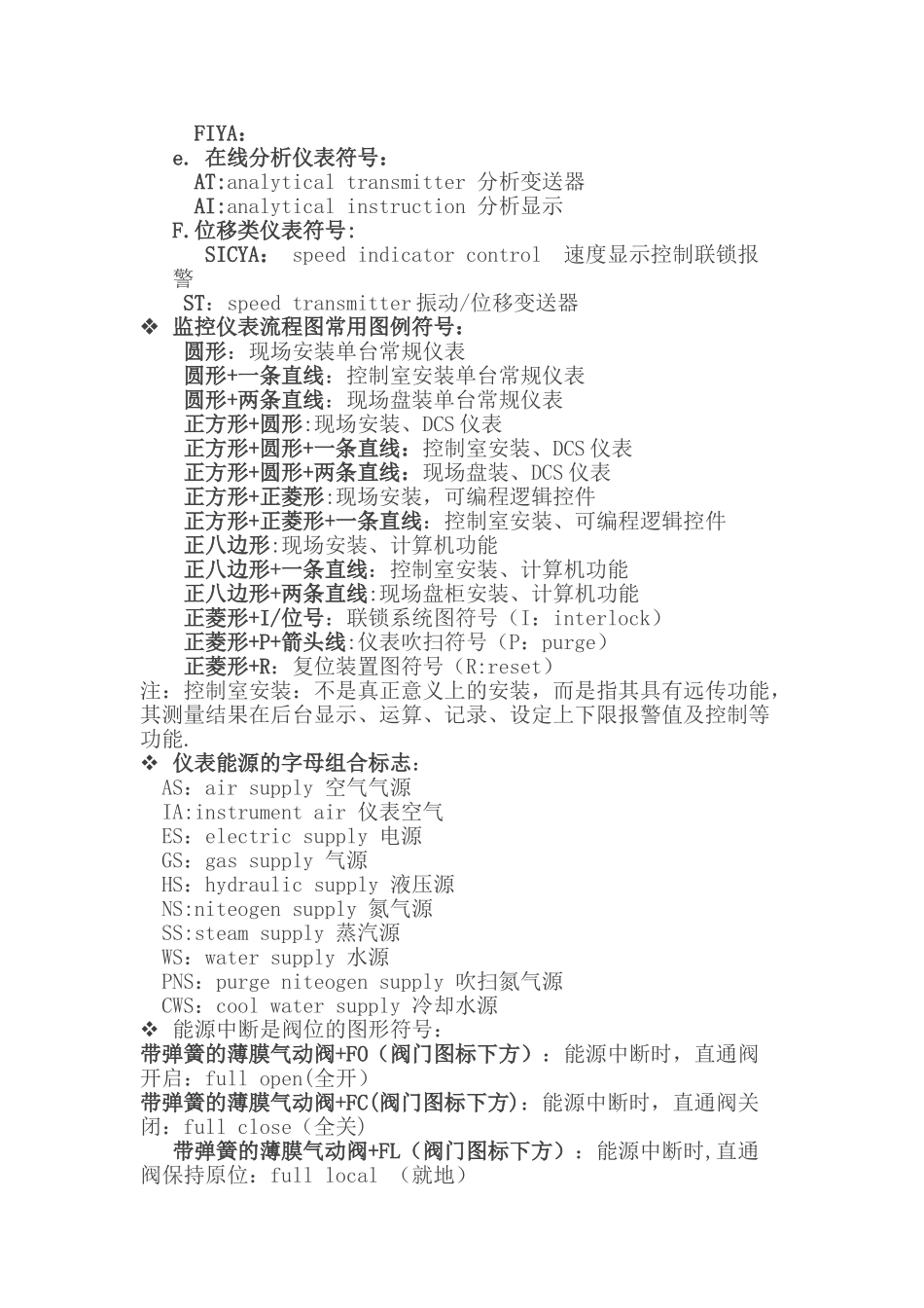 PID流程图图例注解_第3页