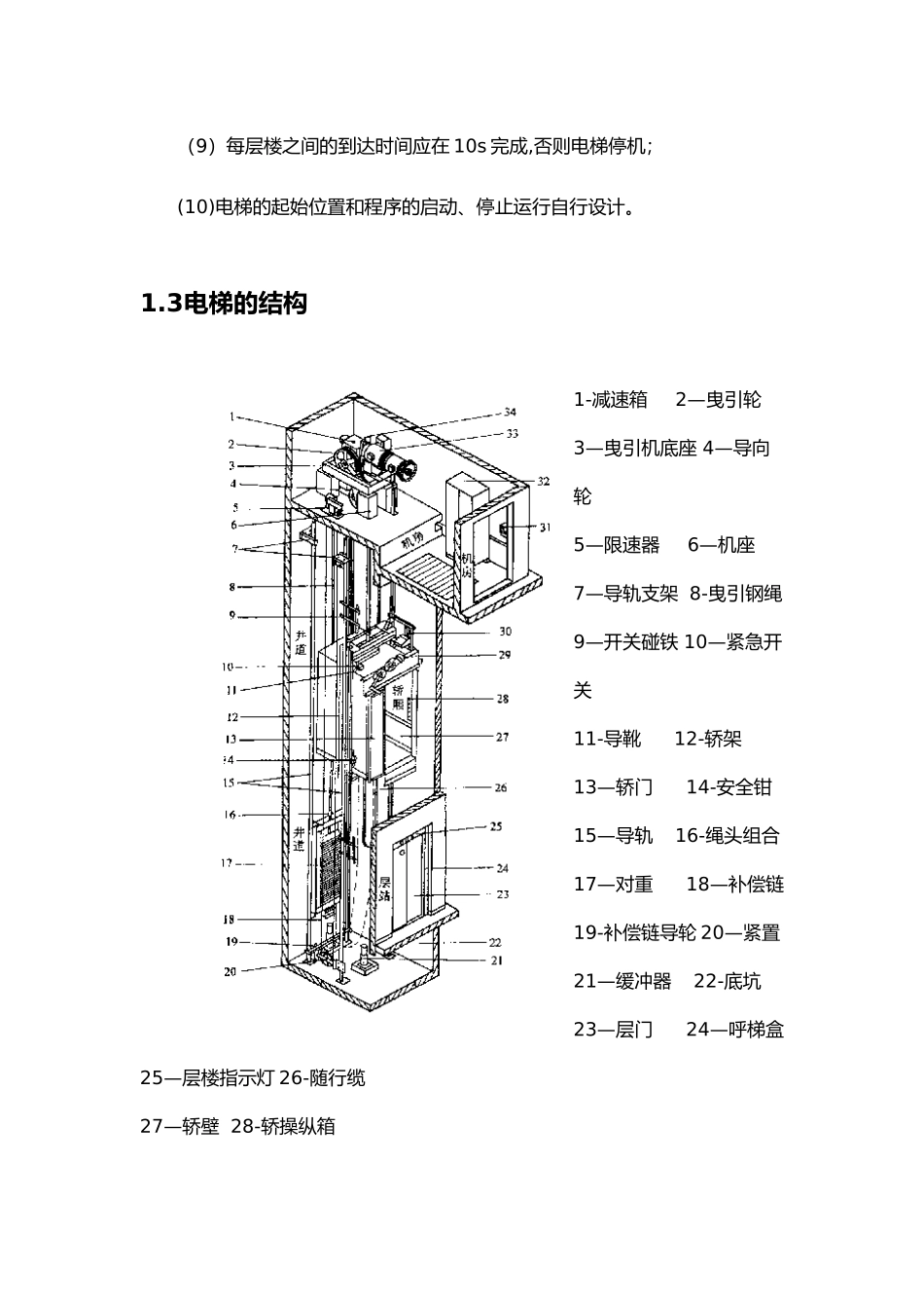 plc三层电梯控制设计_第3页