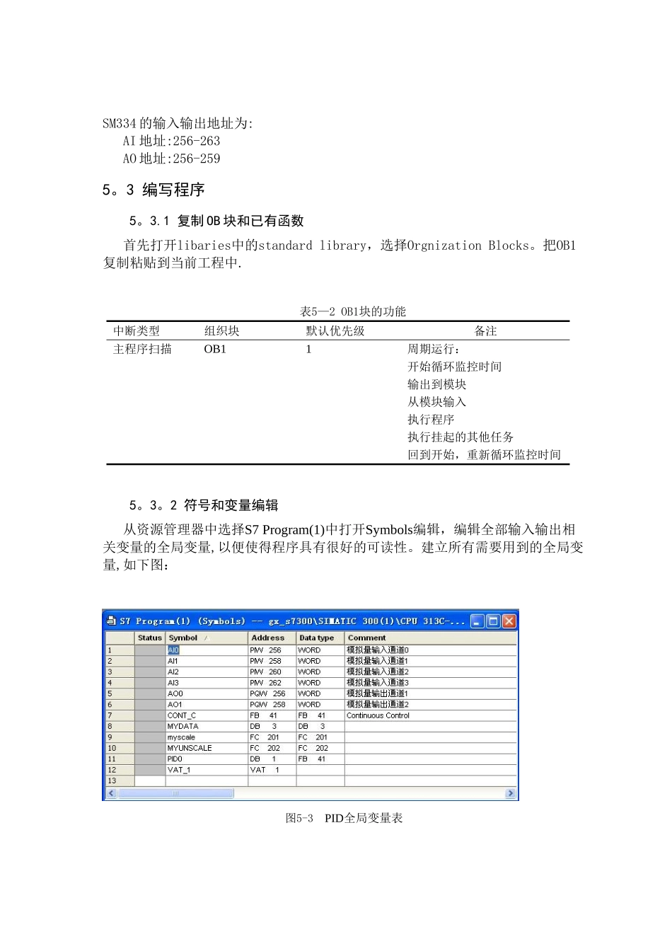 PLC换热器温度和流量串级控制_第3页