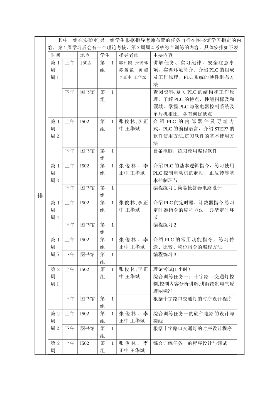 PLC实习实施计划表新_第2页