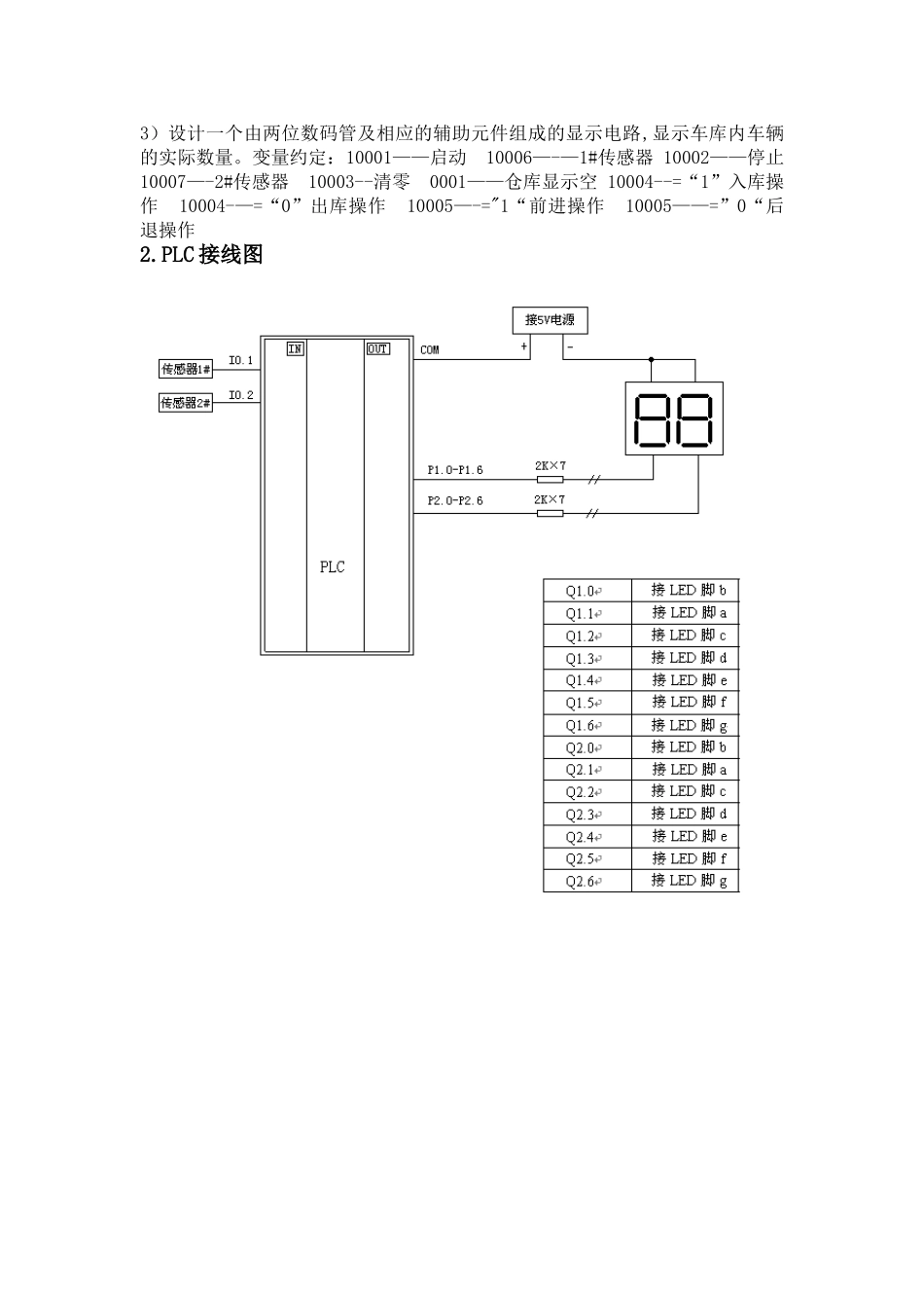PLC控制的车辆出入库管理梯形图控制程序_第3页