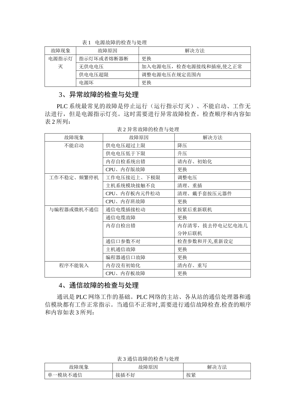 PLC故障的检查与处理_第2页