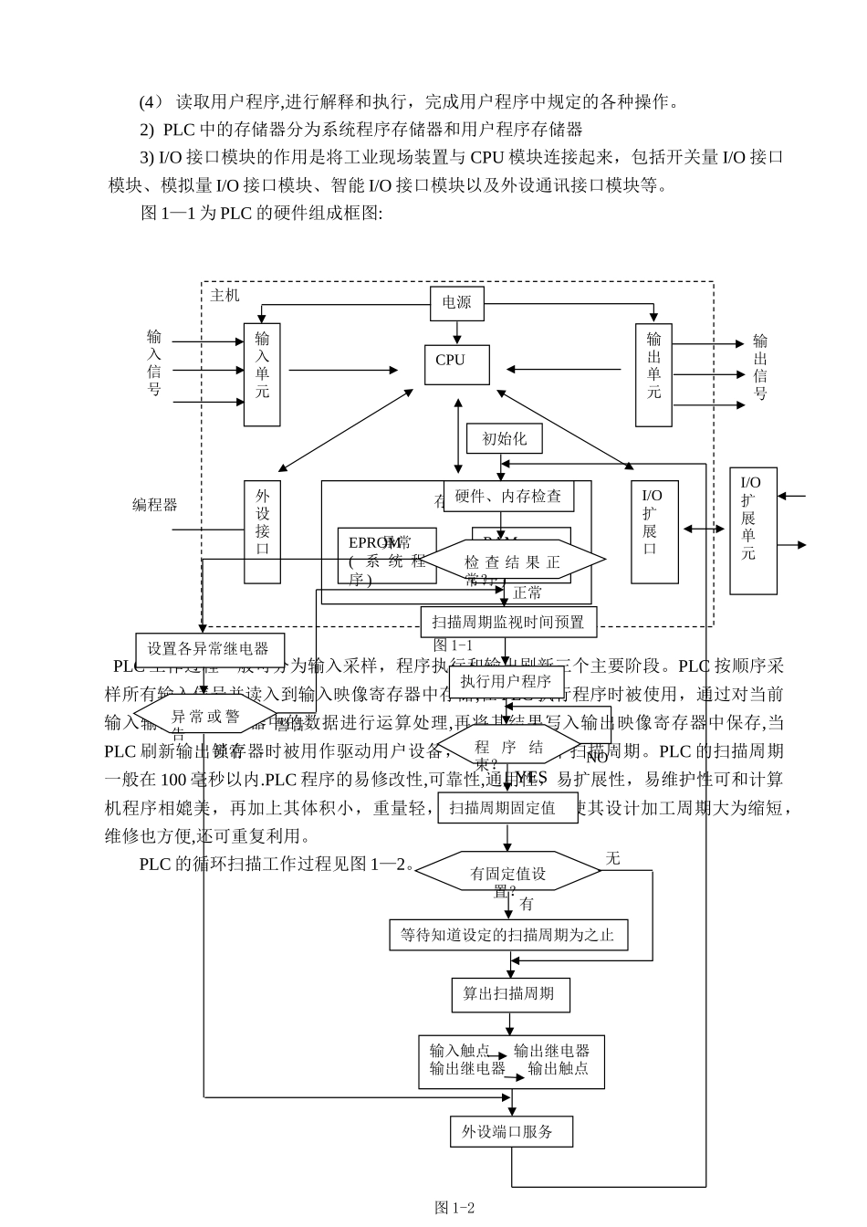 PLC控制伺服电机总结_第3页