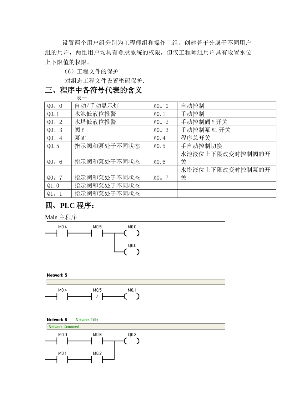 PLC控制系统综合实验报告_第3页