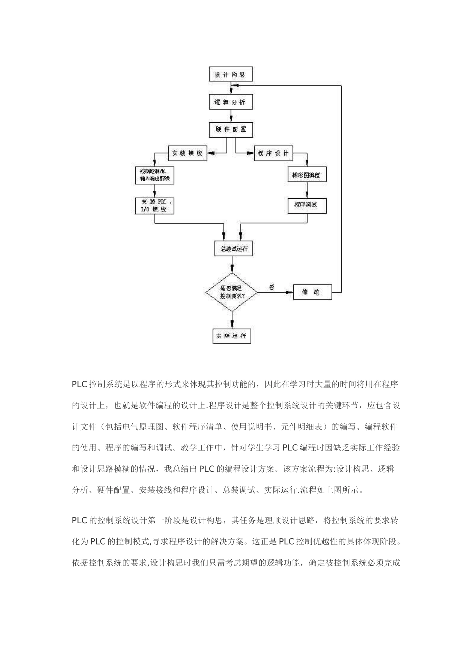 PLC的编程设计方案_第2页