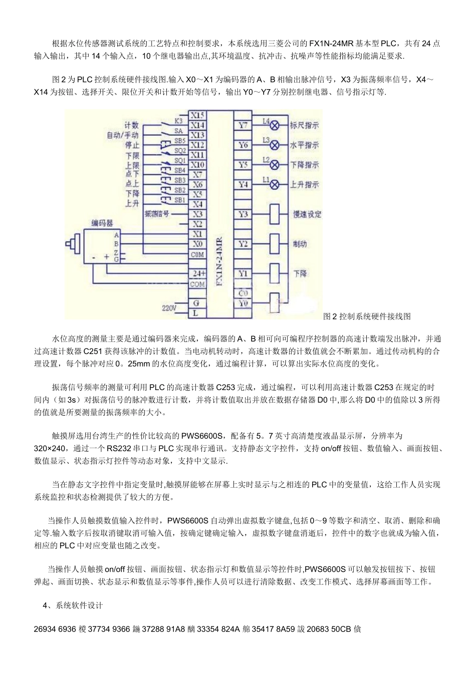 PLC程序控制流程图范例_第2页