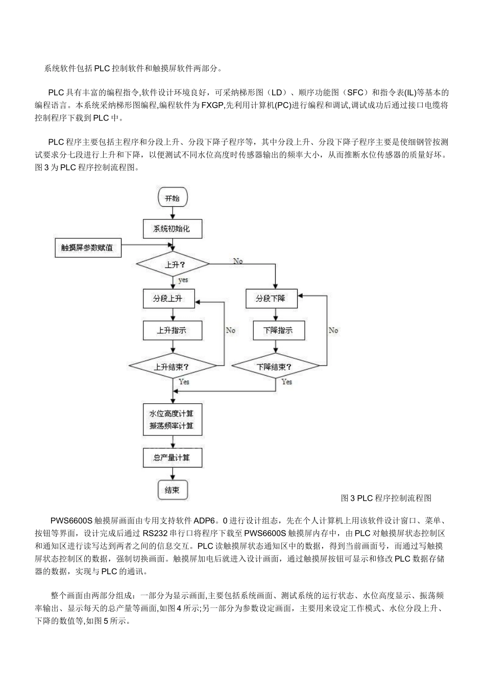 PLC程序控制流程图范例_第3页