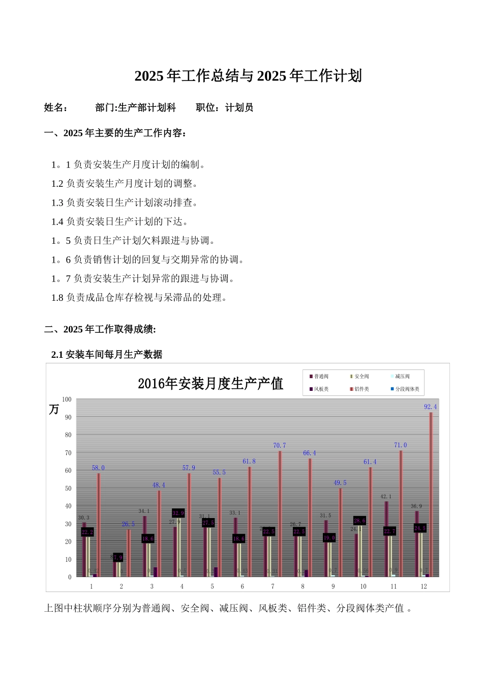 PMC2025年工作总结与2025年工作计划_第1页