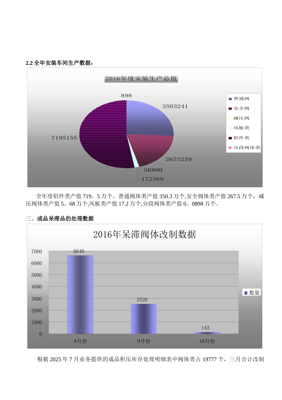 PMC2025年工作总结与2025年工作计划_第2页