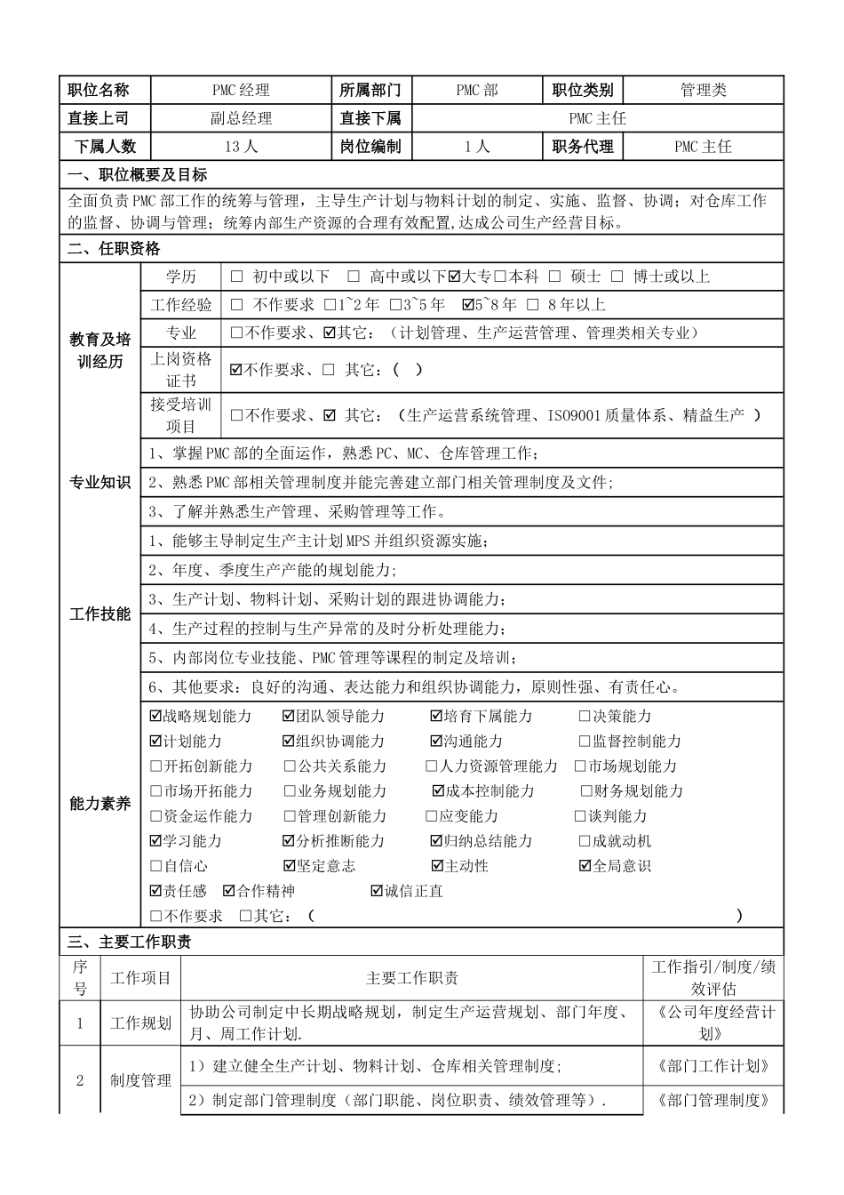 PMC部经理岗位说明书_第1页