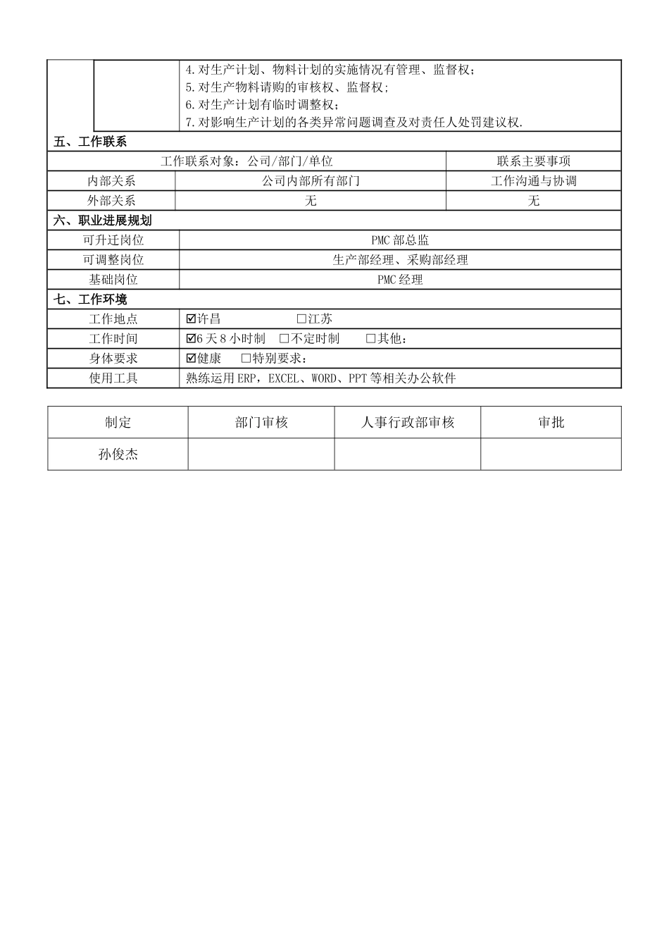 PMC部经理岗位说明书_第3页